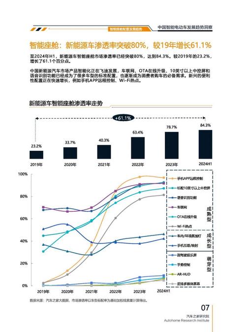 重庆巴南区万宏悦企业管理咨询起亚对未来市场的预测，名爵汽车品牌文化的传播